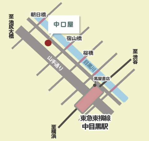 中目黒駅からの地図です：Charlotte作成